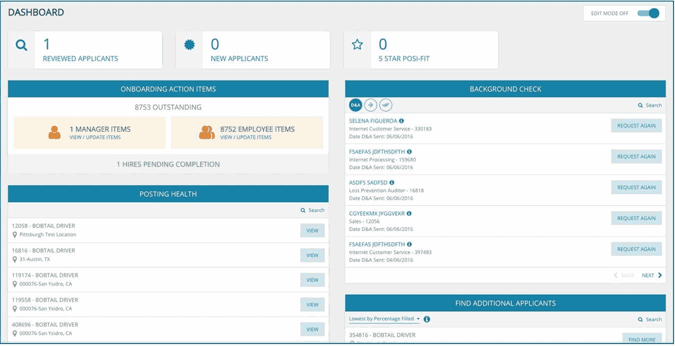talentreef dashboard image